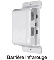 Barrière logue portée